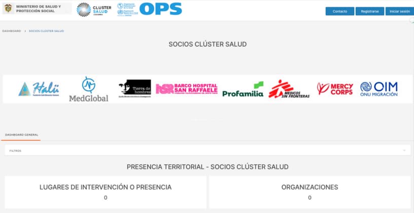 Sistema de información – Clúster Salud OPS